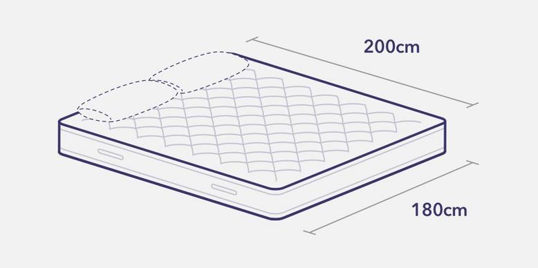 Mattress Sizes Bed Dimensions Guide Dreams