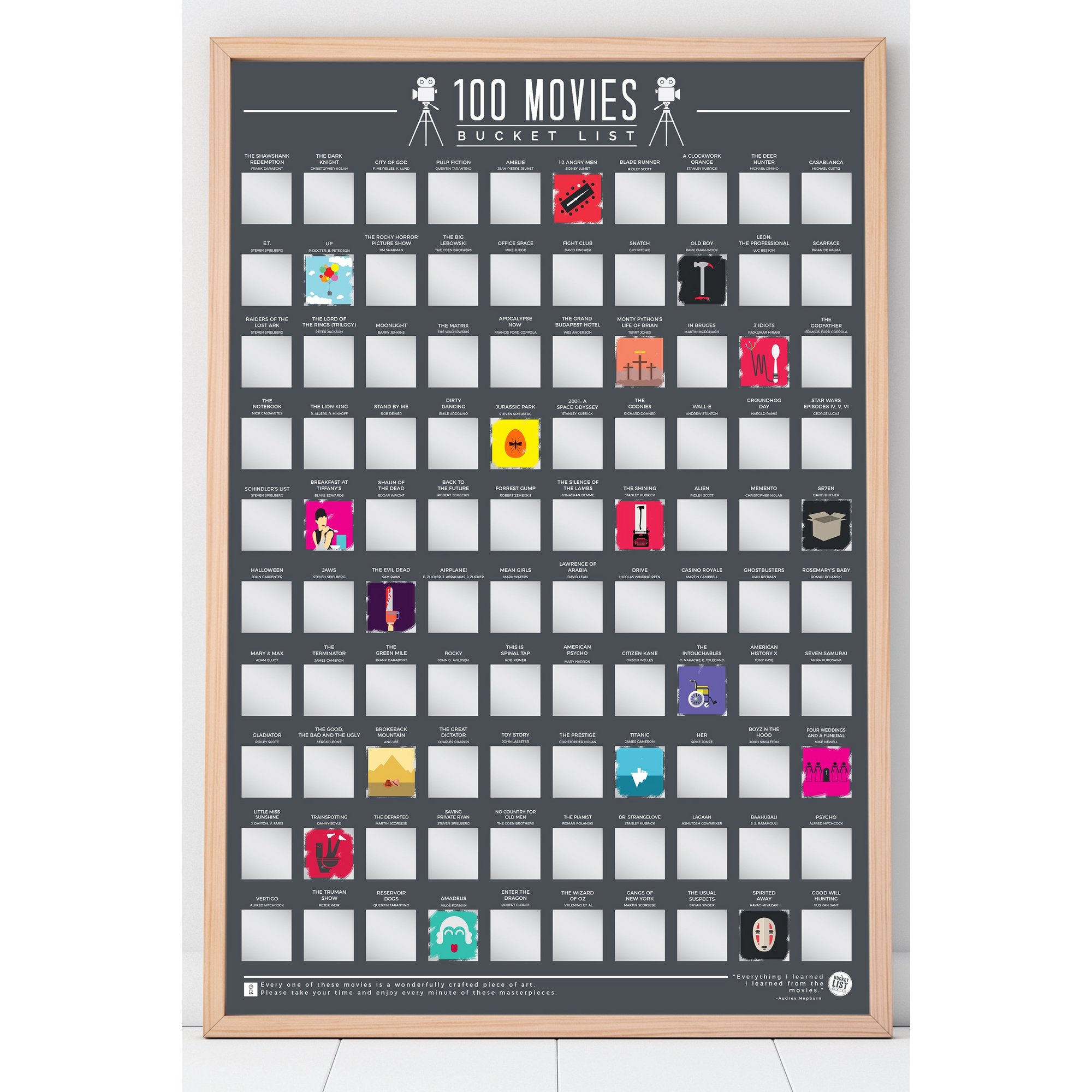 Image of 100 Movie Bucket List Poster
