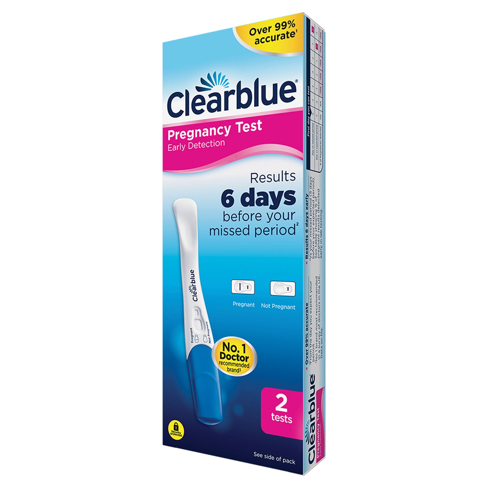 Тесты clearblue форум. Clearblue. Clearblue early. Тест на беременность Clearblue. Цифровой тест на беременность Clearblue.