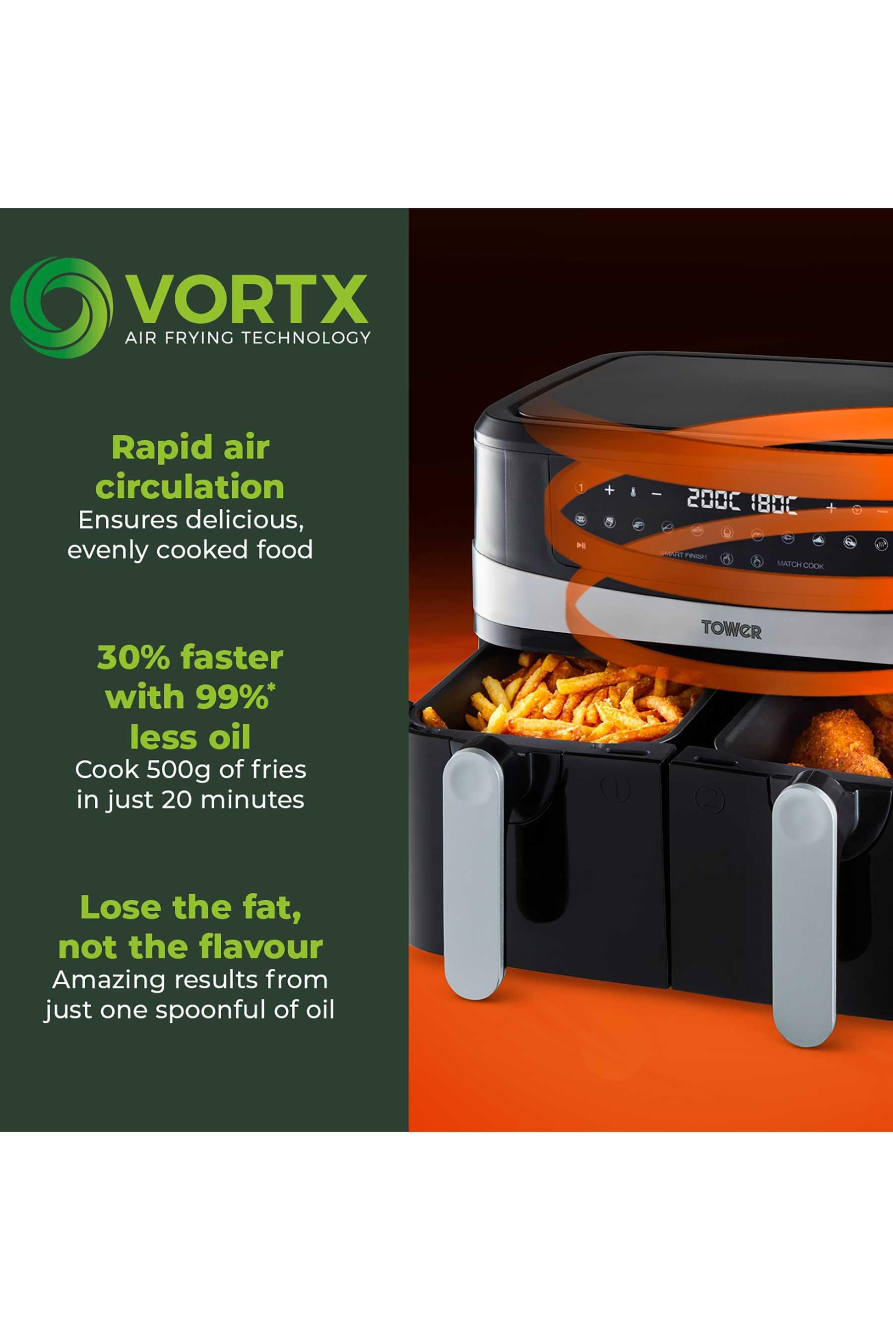 Vortx 6L Colour Air Fryer by Tower – The Review Studio