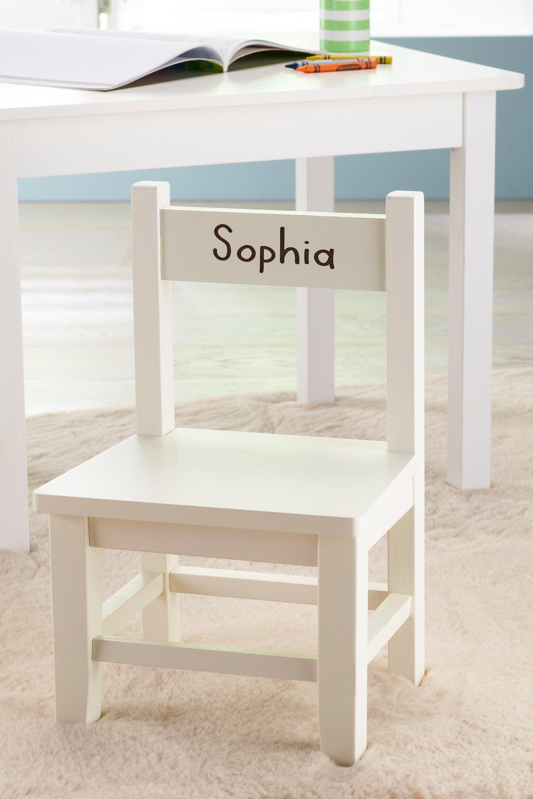 children's chairs with names on