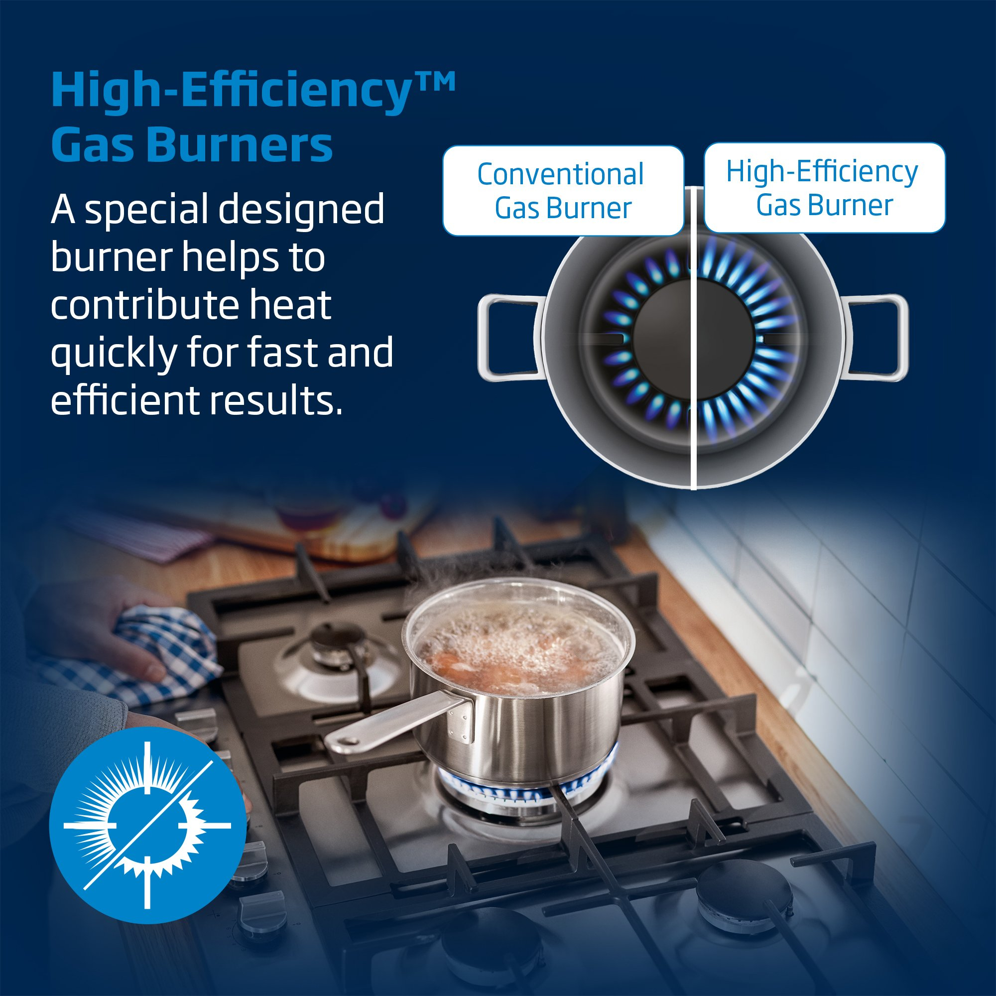 Beko CIHYG21SX 61cm Gas Hob - Stainless Steel | Gas Hobs | Hobs | Cooking |  Catalogue | Euronics Site