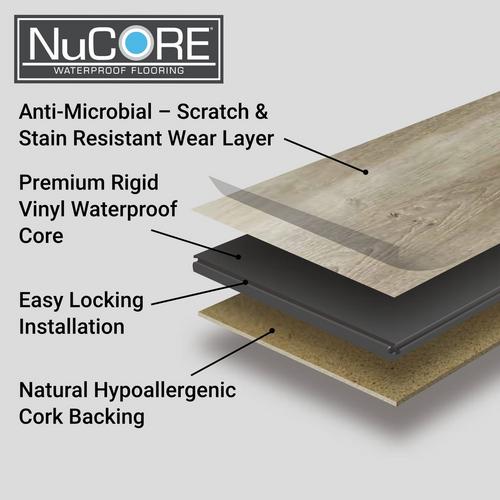 35+ Ralston Rigid Core Luxury Vinyl Plank - Cork Back Pics
