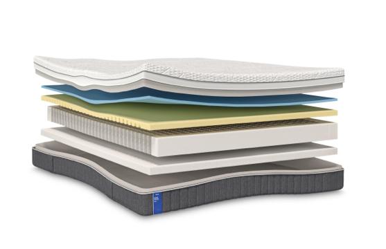 Emma Smart Hybrid Deluxe