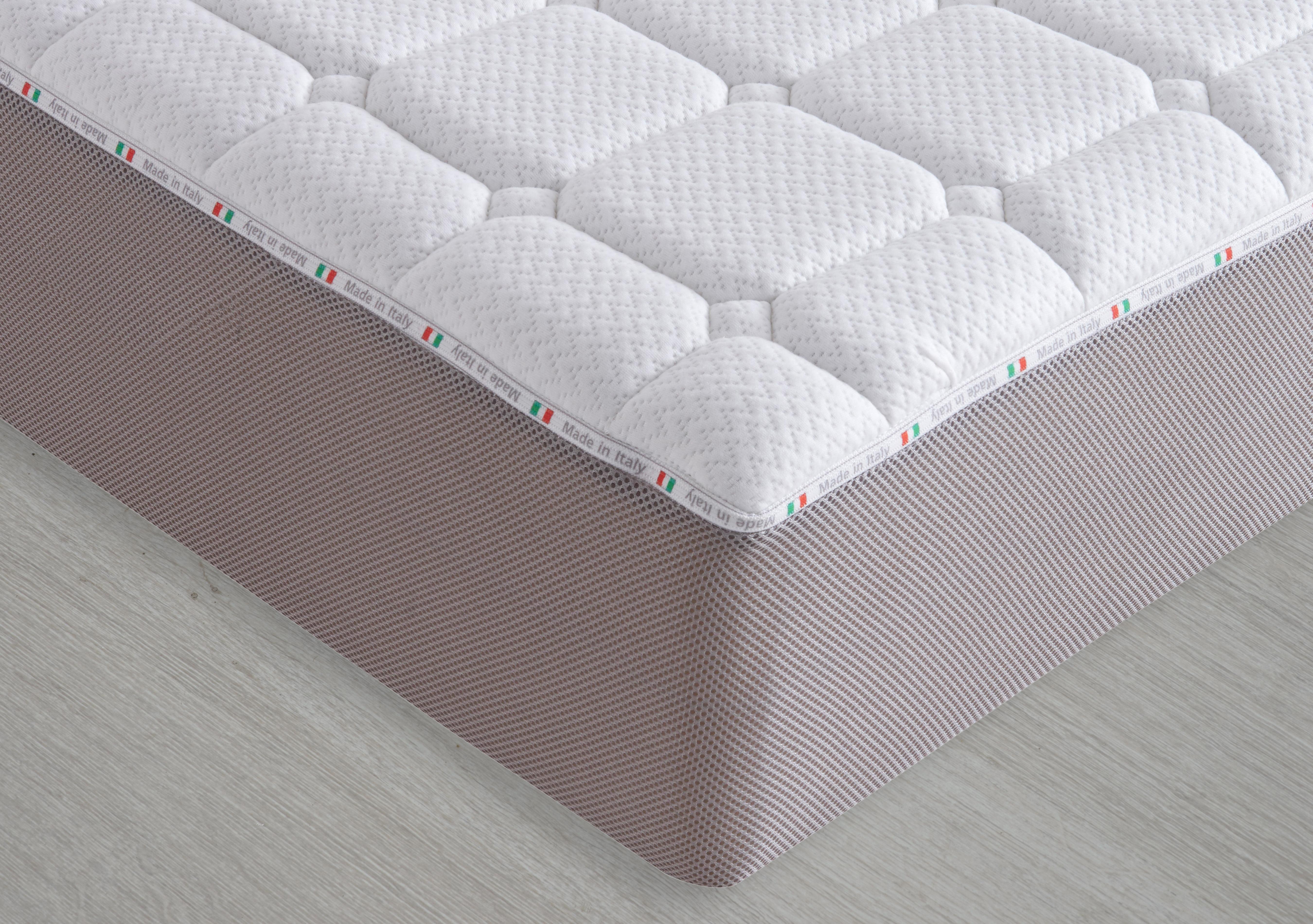 avanti furniture and mattress