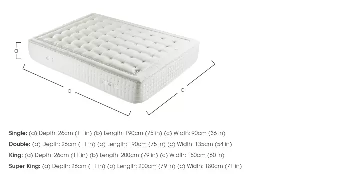 Sleepshaper mattress store