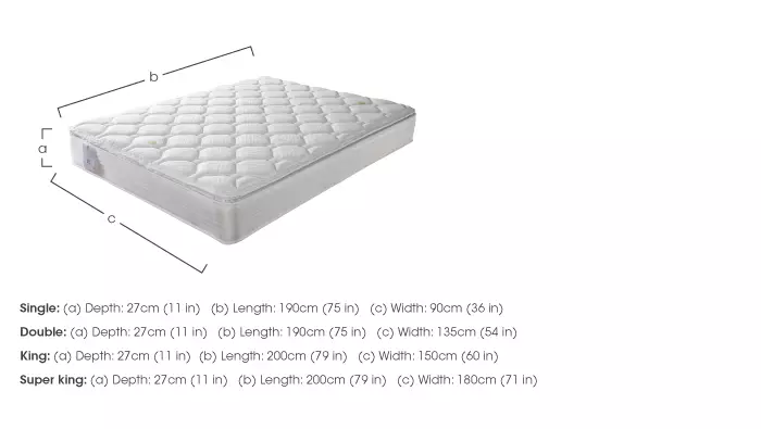 Activsleep Ortho Posture Pillowtop Mattress Furniture Village