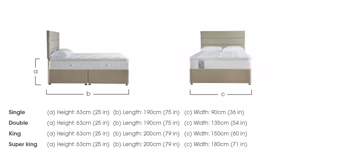 Latex Pillow Top 1400 Divan Set Sealy Furniture Village