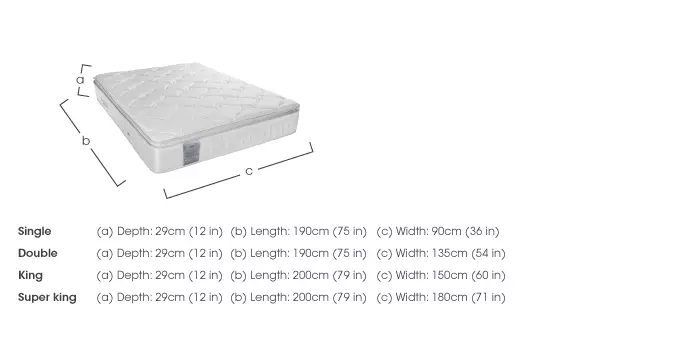 Latex Pillow Top 1400 Mattress Furniture Village