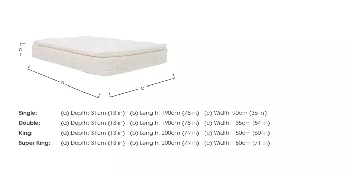 Finesse mattress on sale