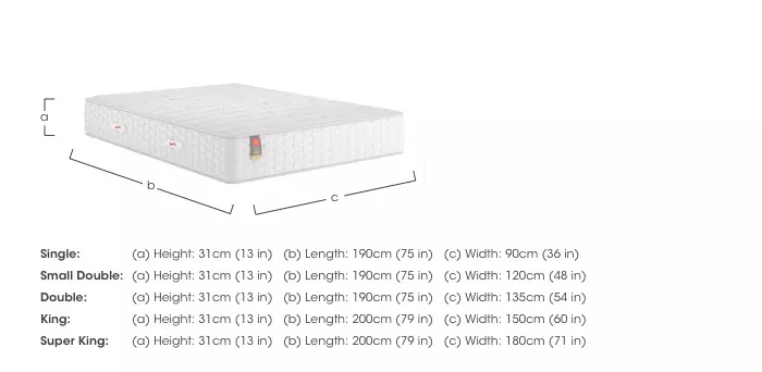 Slumberland stratford deals mattress plush