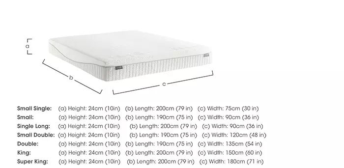 Dunlopillo orchid deals plus mattress