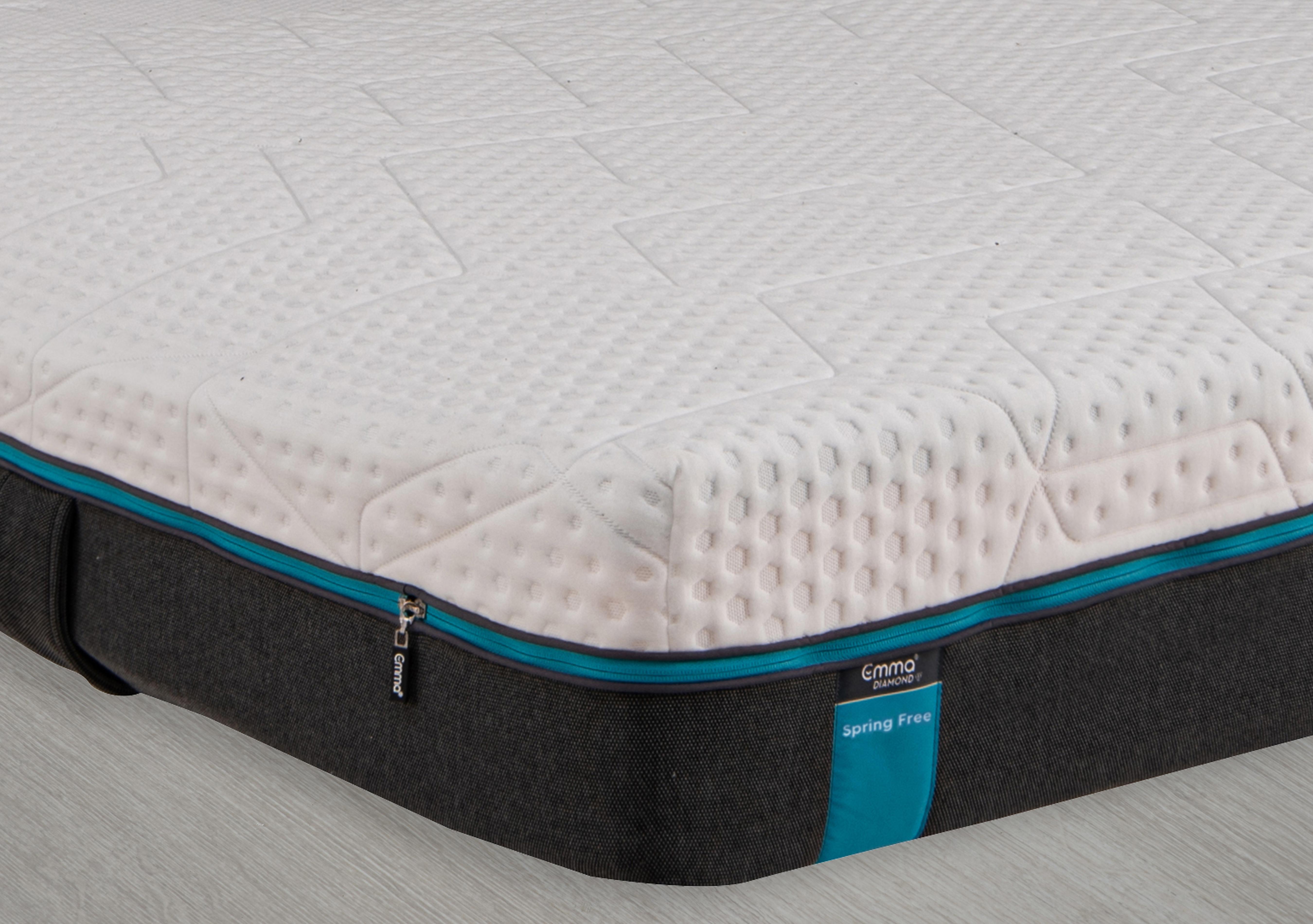 Emma Mattress new Mattresses Sale Best Cheap Deals & Clearance Sale