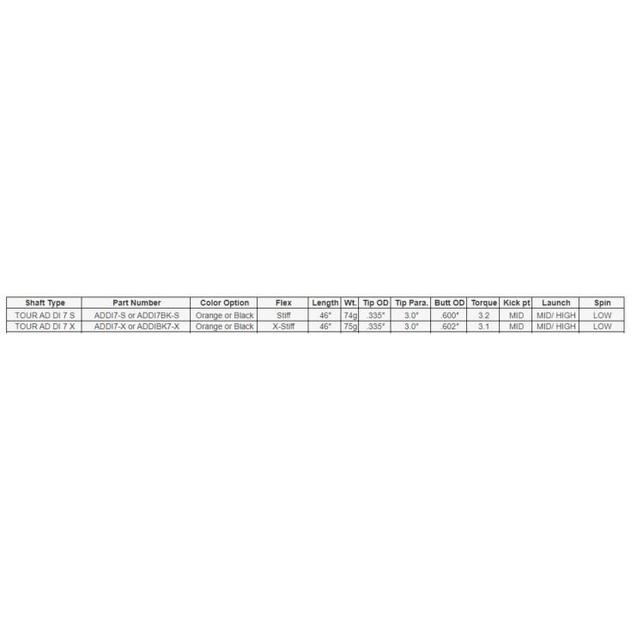 Tour AD DI7 Deep Impact .335 Graphite Wood Shaft | GRAPHITE DESIGN