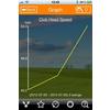 GSA PRO (Golf Swing Analyzer for Apple iOS)