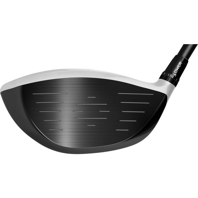 TaylorMade - Taylor made Ｍ１460 9.5 Review: TaylorMade M1 460 and M1 430 drivers – GolfWRX