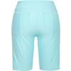 Womens Milano PullOn Short