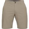 Men's Showdown Shorts