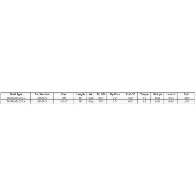 Tour AD IZ-6 Wood Shaft | GRAPHITE DESIGN | Grips & Shafts