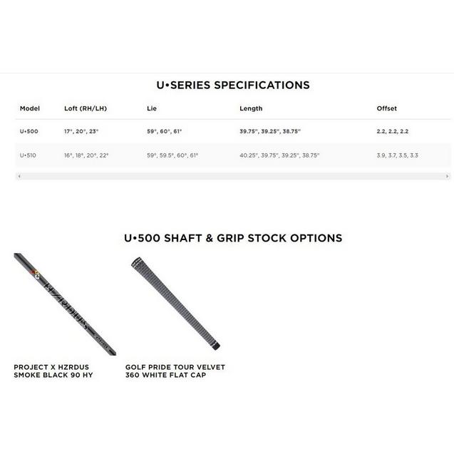 U-500 Utility Iron | TITLEIST | Hybrids | Men's | Golf Town