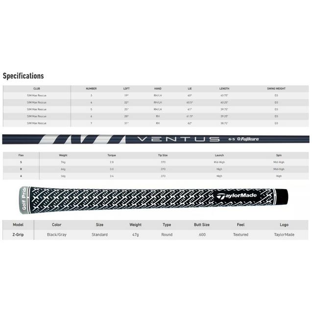 SIM MAX Hybrid | TAYLORMADE | Hybrids | Men's | Golf Town