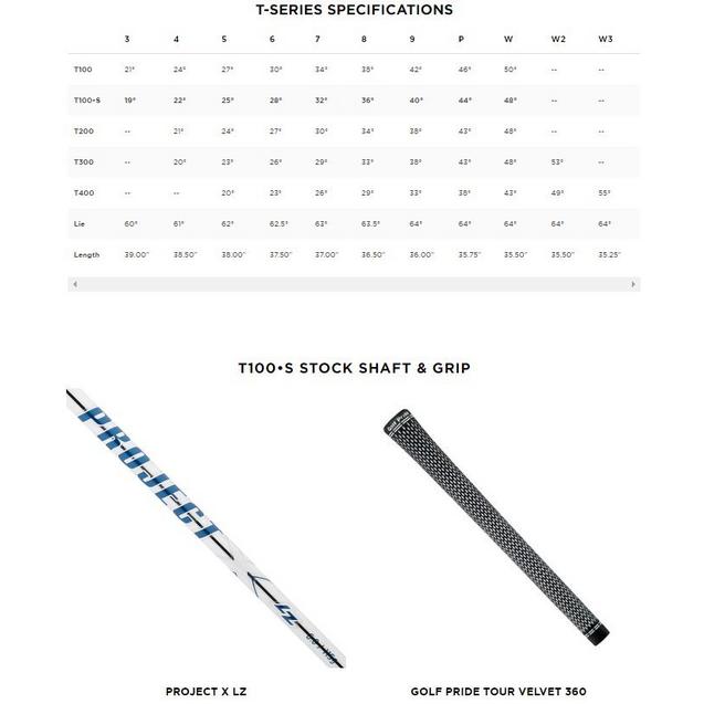T100-S 4-PW Iron Set with Steel Shafts | TITLEIST | Iron Sets