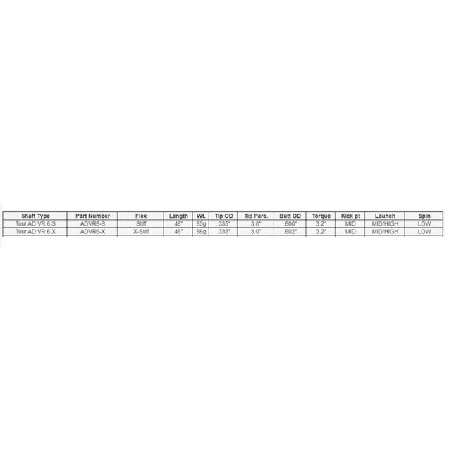 Tour AD VR 6 .335 Graphite Wood Shaft | GRAPHITE DESIGN | Grips