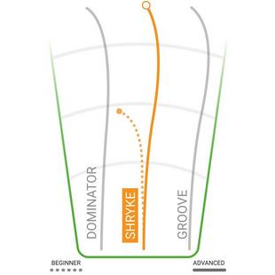 Star Shryke Distance Driver Golf Disc 170-175g