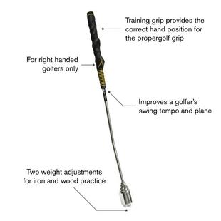 Tempo and Grip Trainer