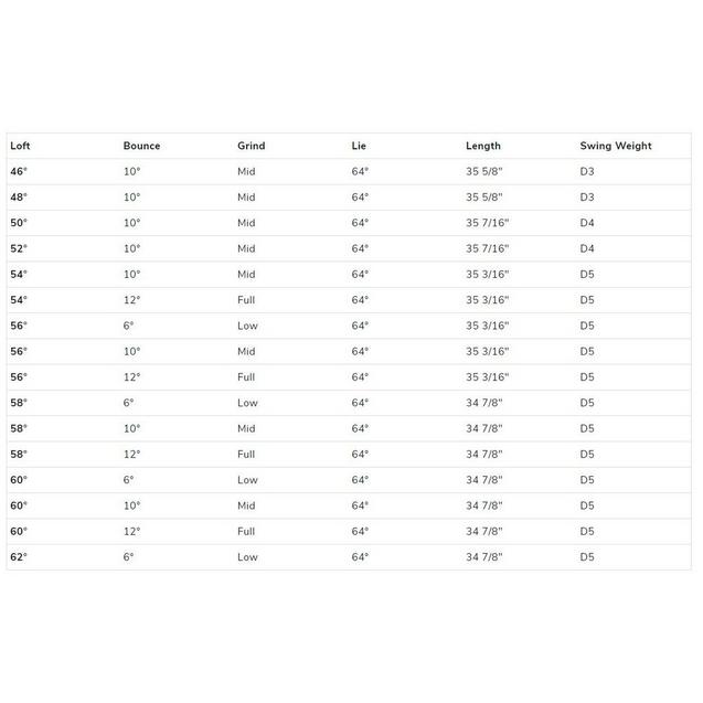 Dolce and gabbana sneaker size chart outlet