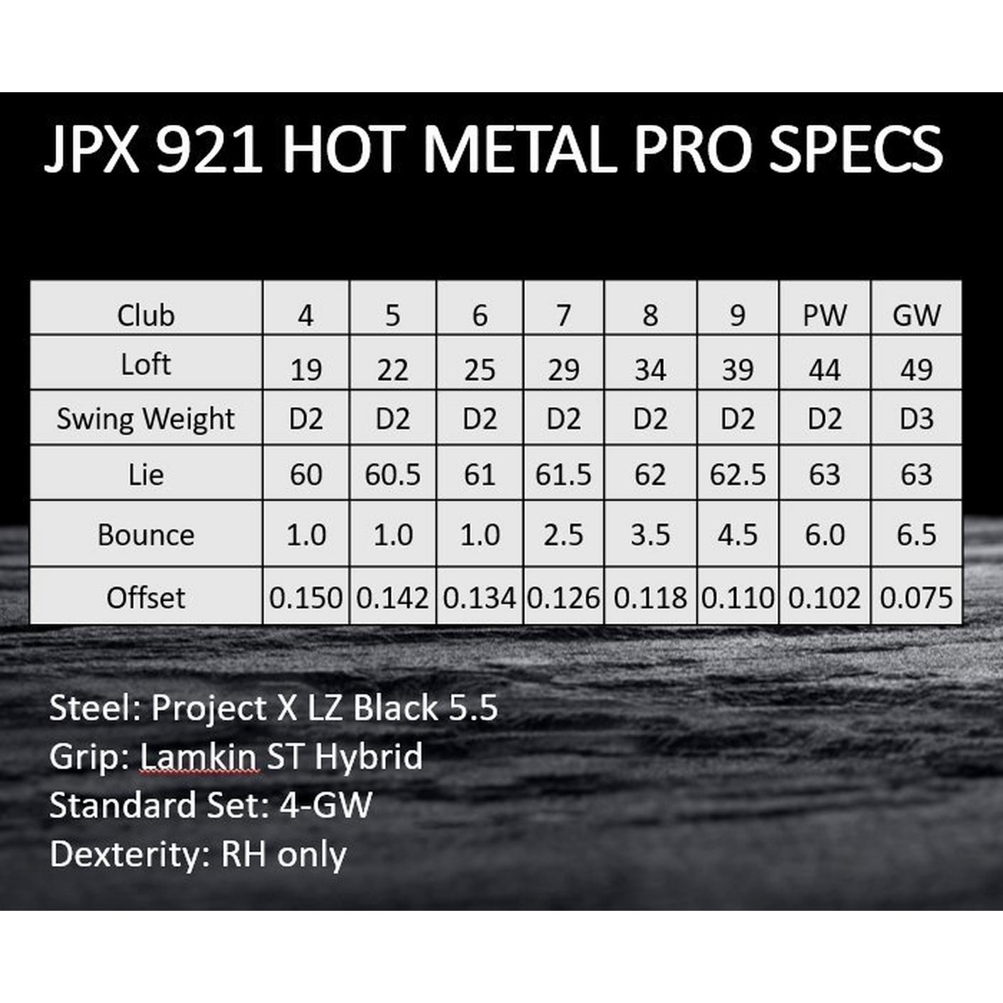 Jpx 921 Hot Metal Specs ubicaciondepersonas.cdmx.gob.mx