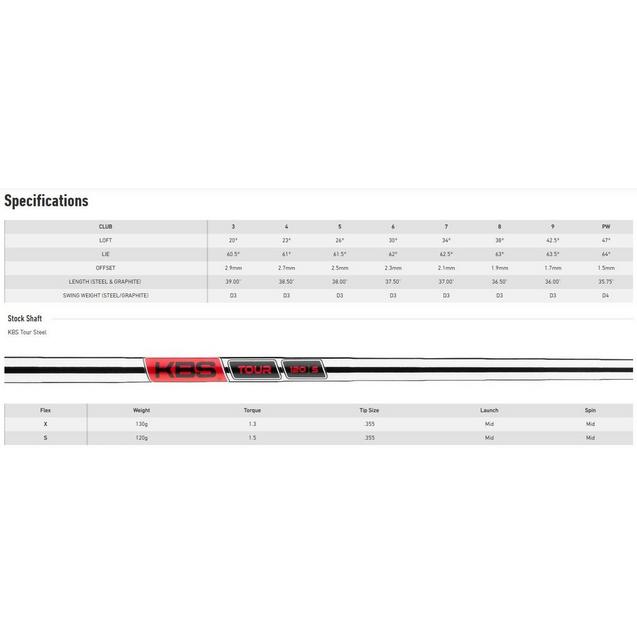 P-7MC 4-PW Iron Set with Steel Shafts | TAYLORMADE | Iron