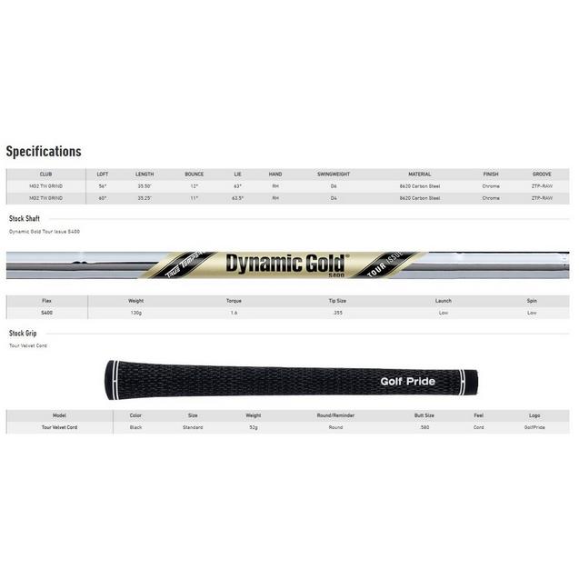Milled Grind 2 Tiger Woods Grind Wedge | TAYLORMADE | Wedges