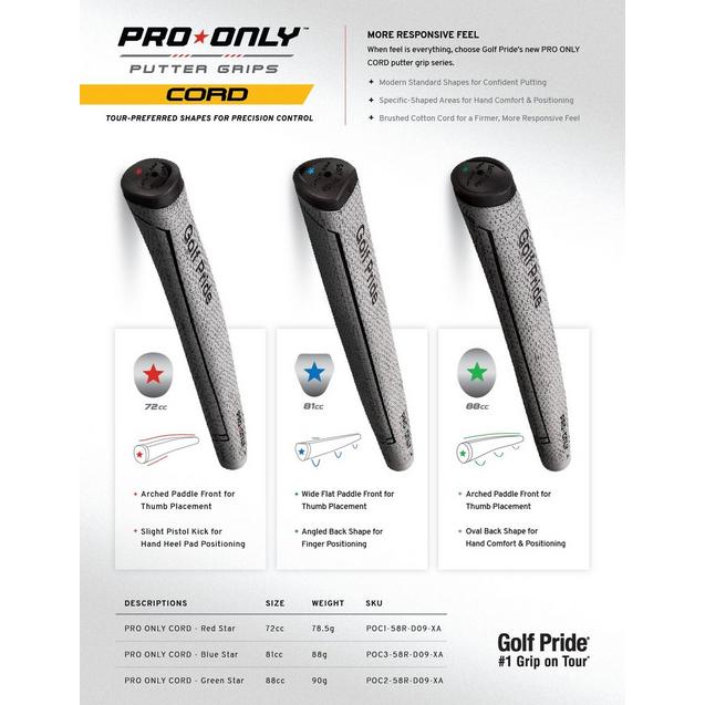 Pro Only Cord Red 72CC Putter Grip | GOLF PRIDE | Grips