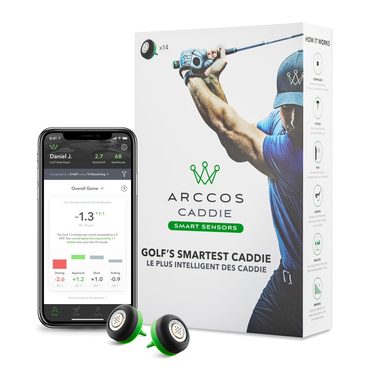 Caddie Smart Sensors- GEN3