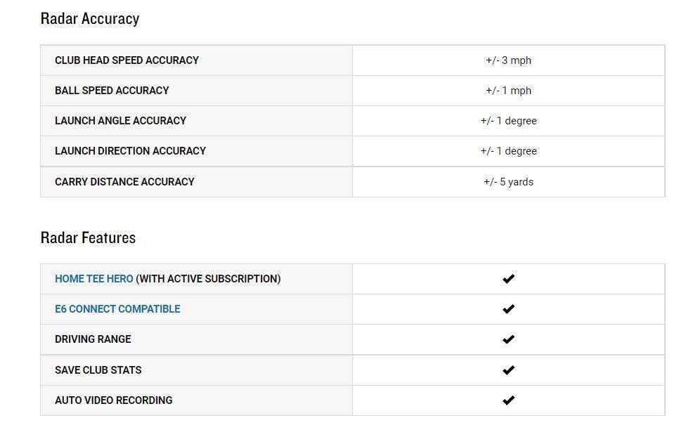 Approach R10 Launch Monitor