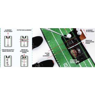 Outil d'alignement pour coups roulés