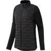 Women's FROSTGUARD Jacket