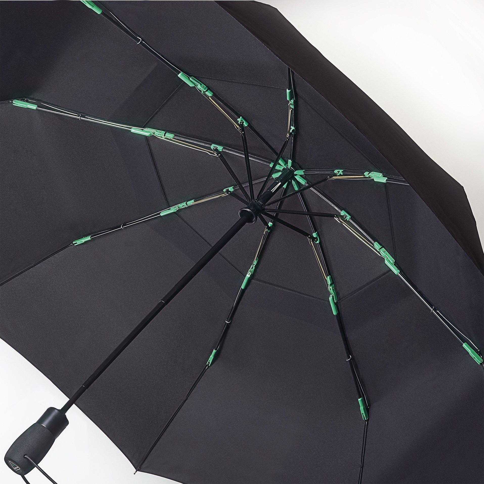 Tornado Umbrella