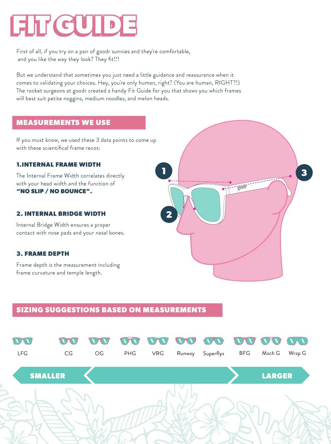 The PH-G Sunglasses - Dr. Ray Sting