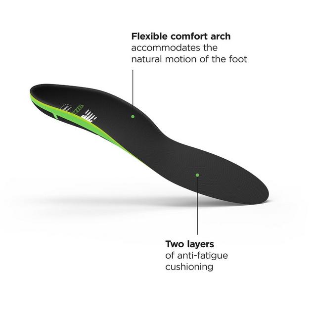 New balance performance outlet insoles