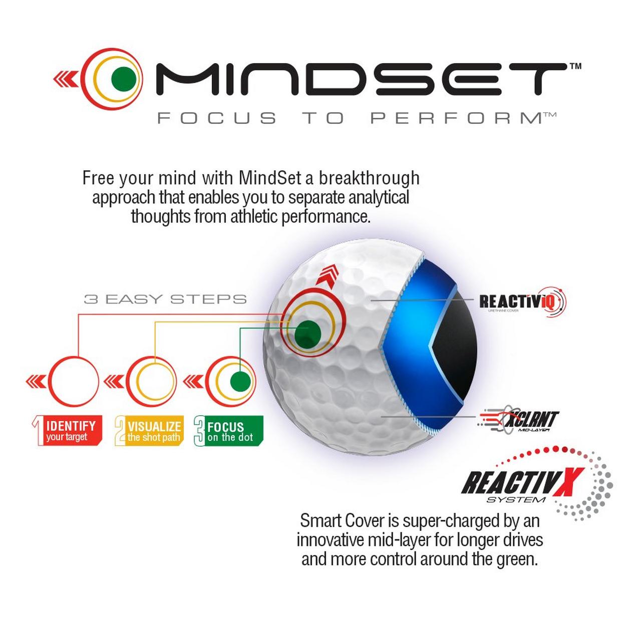 TOUR B XS Golf Balls - Mindset