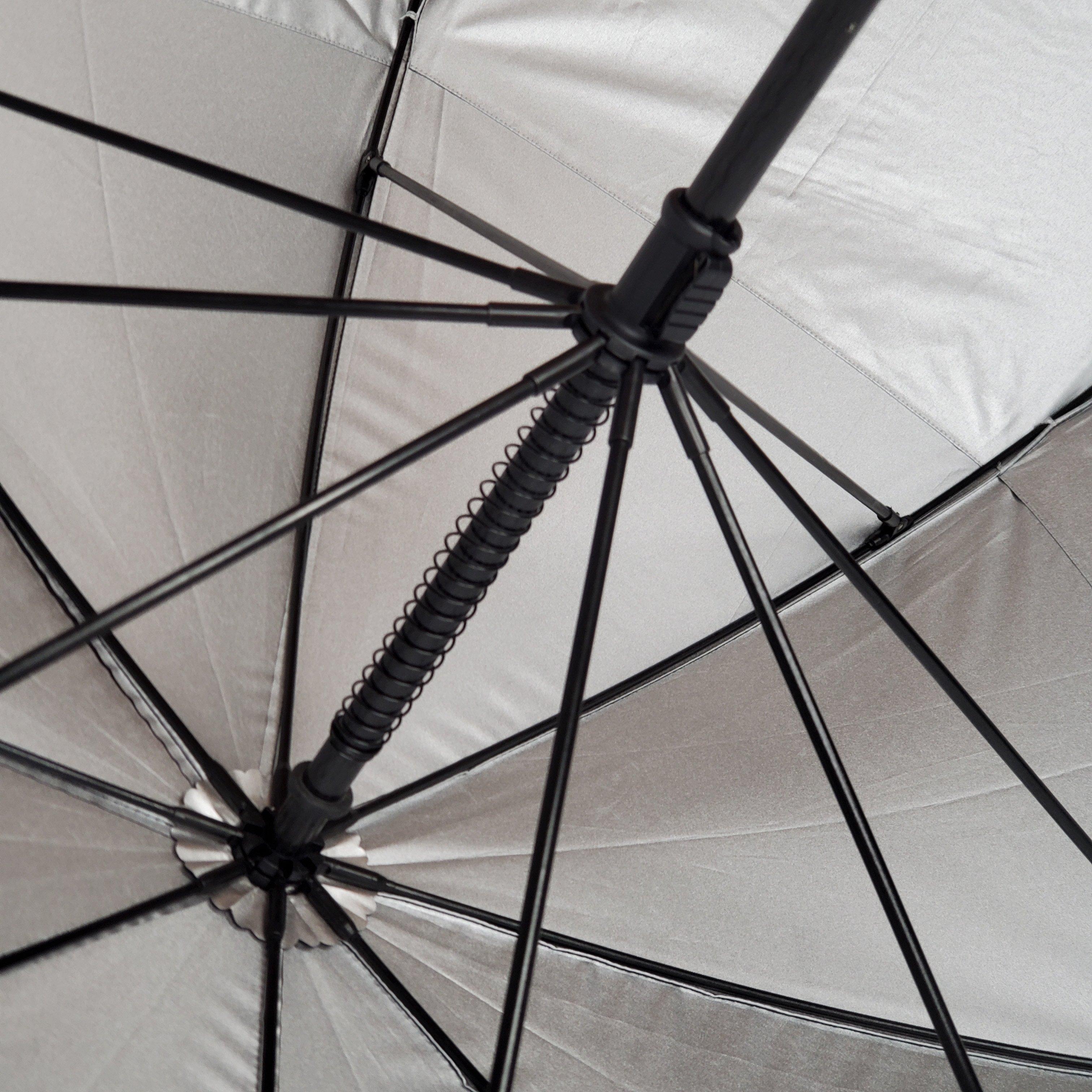 Windbuster 64 Umbrella