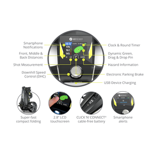 M3 GPS DHC Electric Cart MOTOCADDY