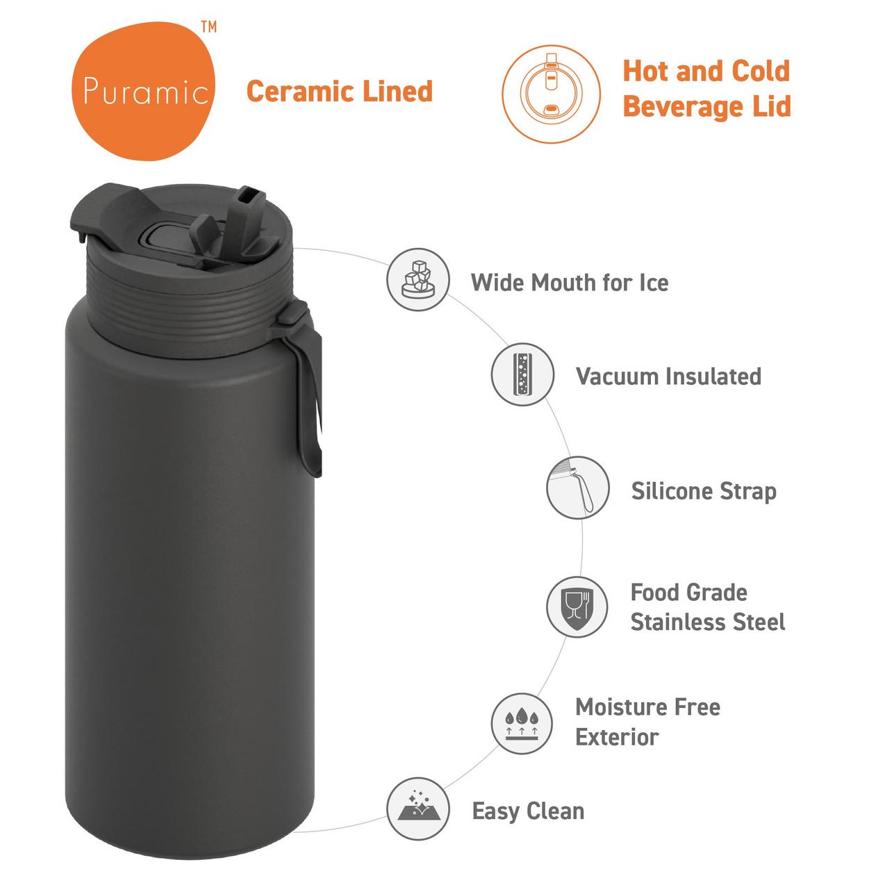 Boulder 34 oz Ceramic Travel Bottle