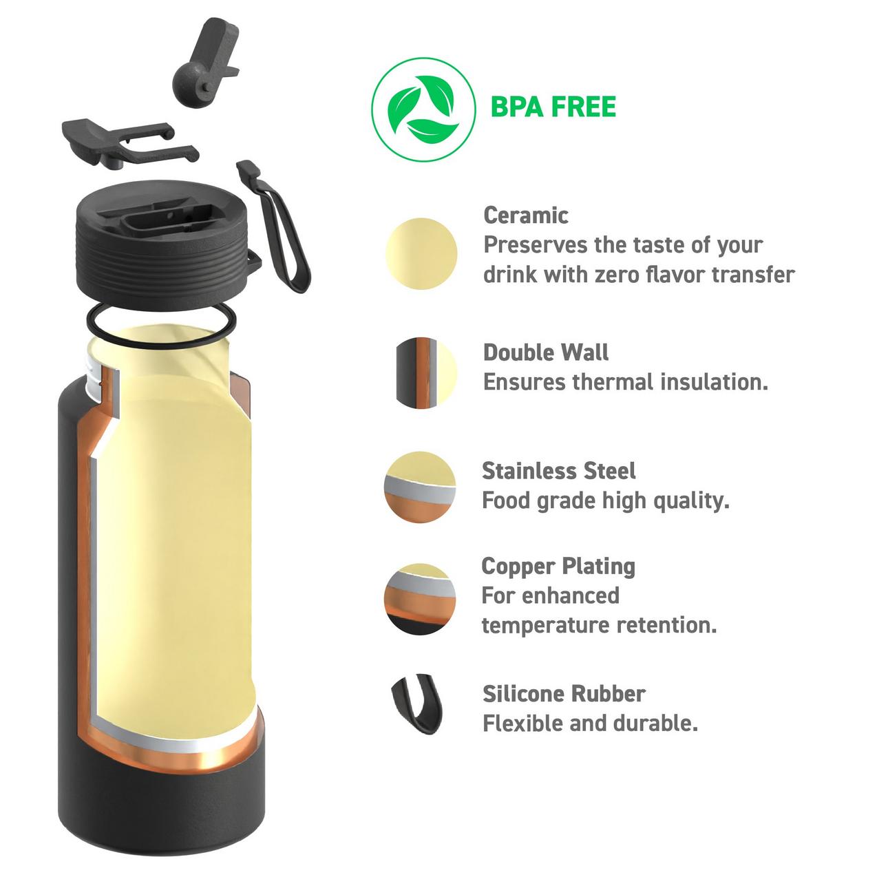 Boulder 34 oz Ceramic Travel Bottle