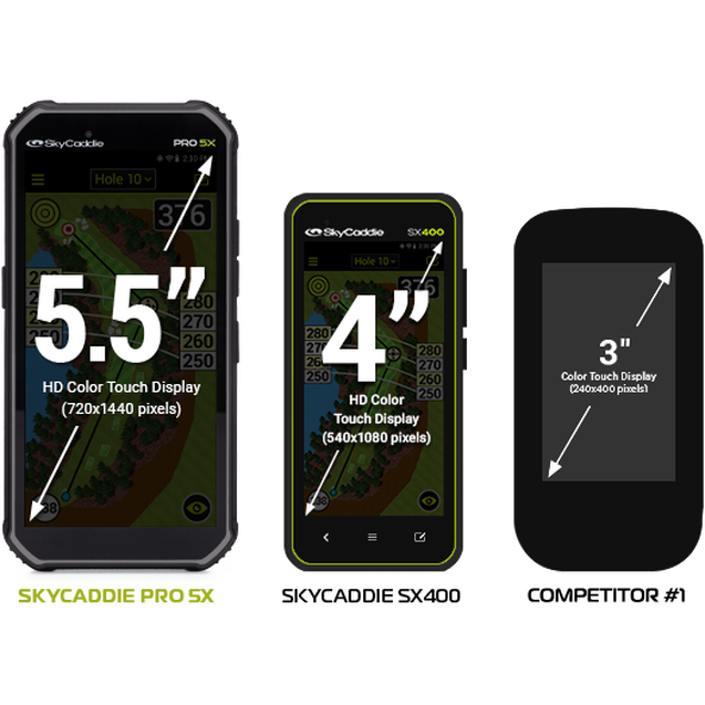 Pro5X GPS | SKY CADDIE | Handheld GPS | Unisex | BLACK | Golf Town