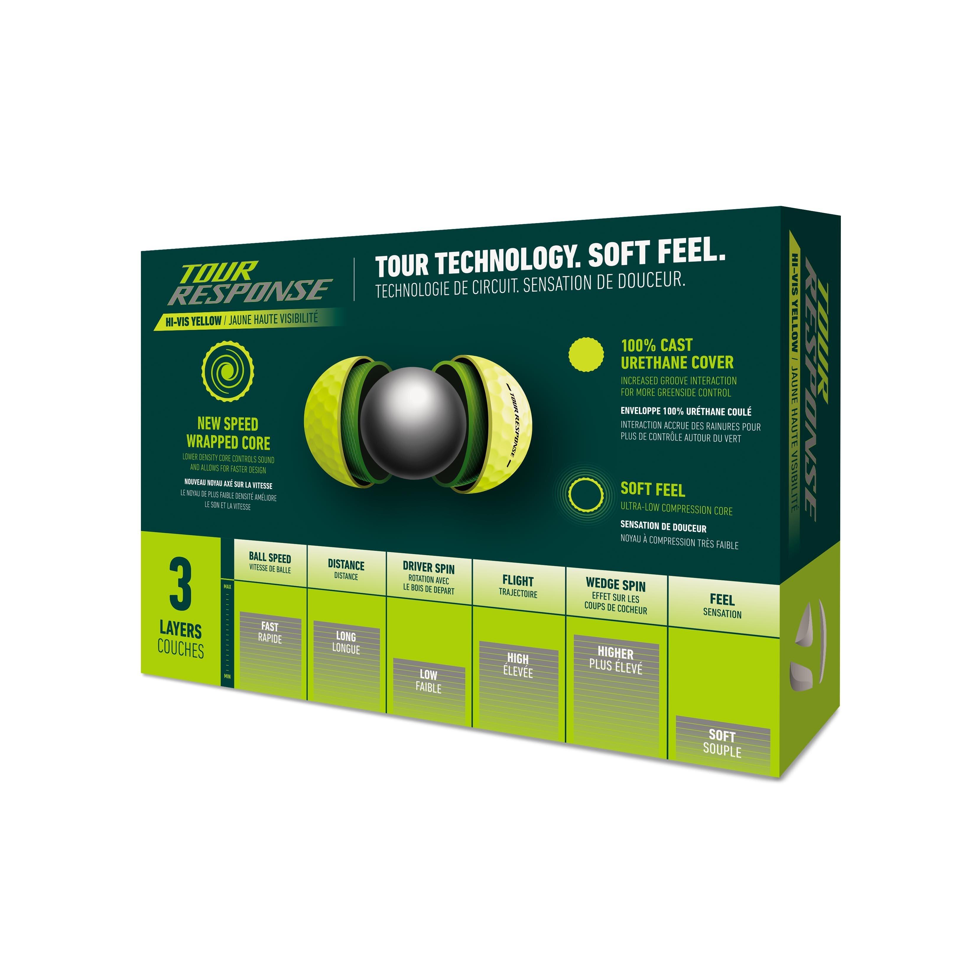 Prior Generation - Tour Response Golf Balls