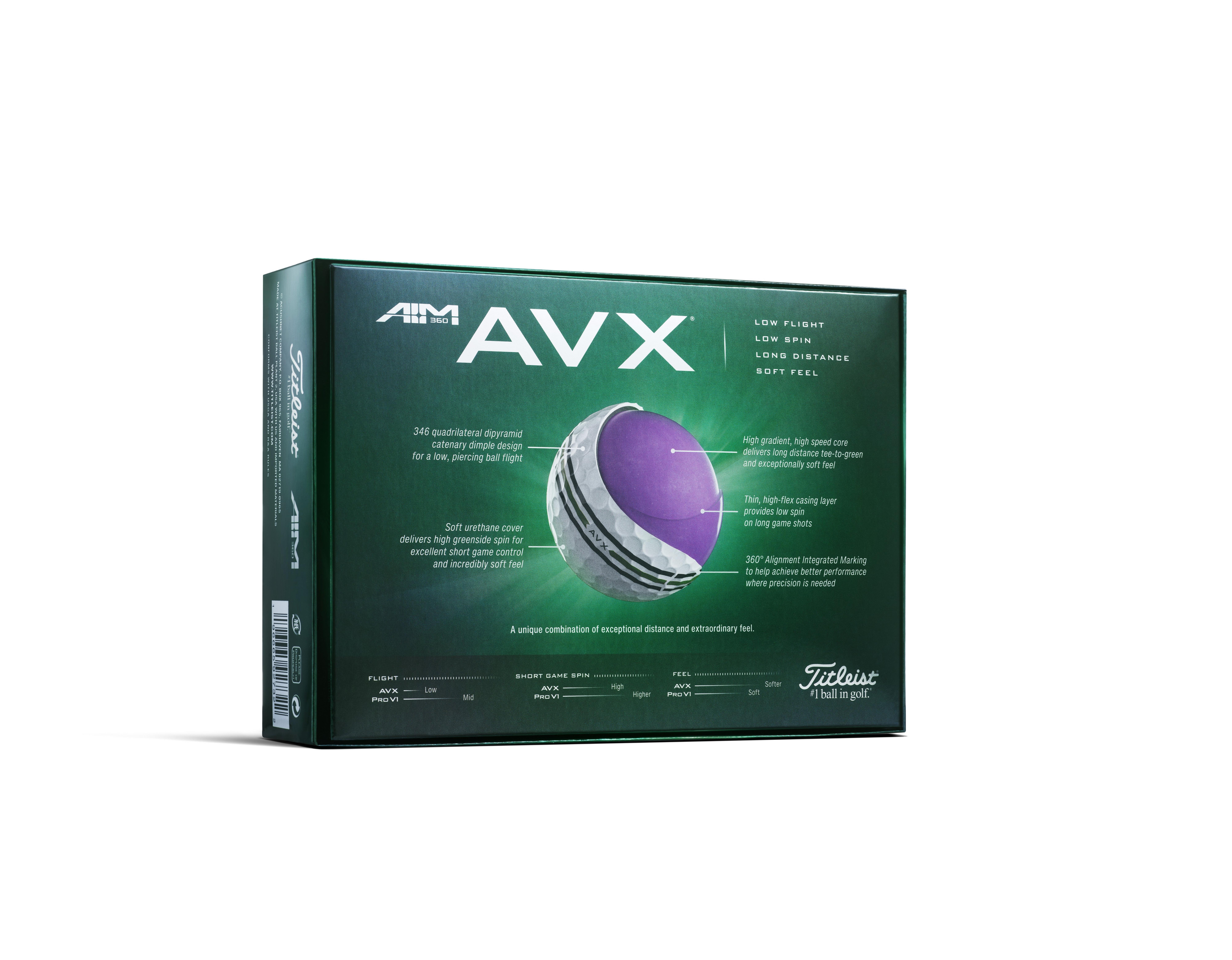 AVX Golf Balls - A.I.M. 360
