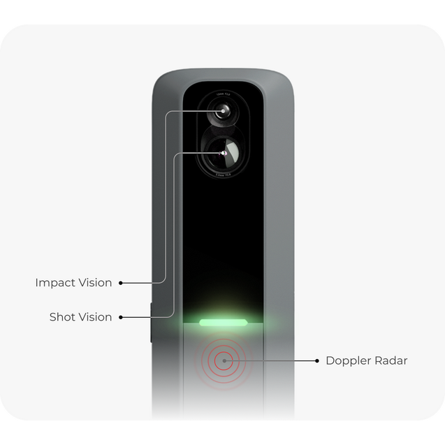 MLM2PRO Mobile Launch Monitor - Titleist Ball | RAPSODO | Golf
